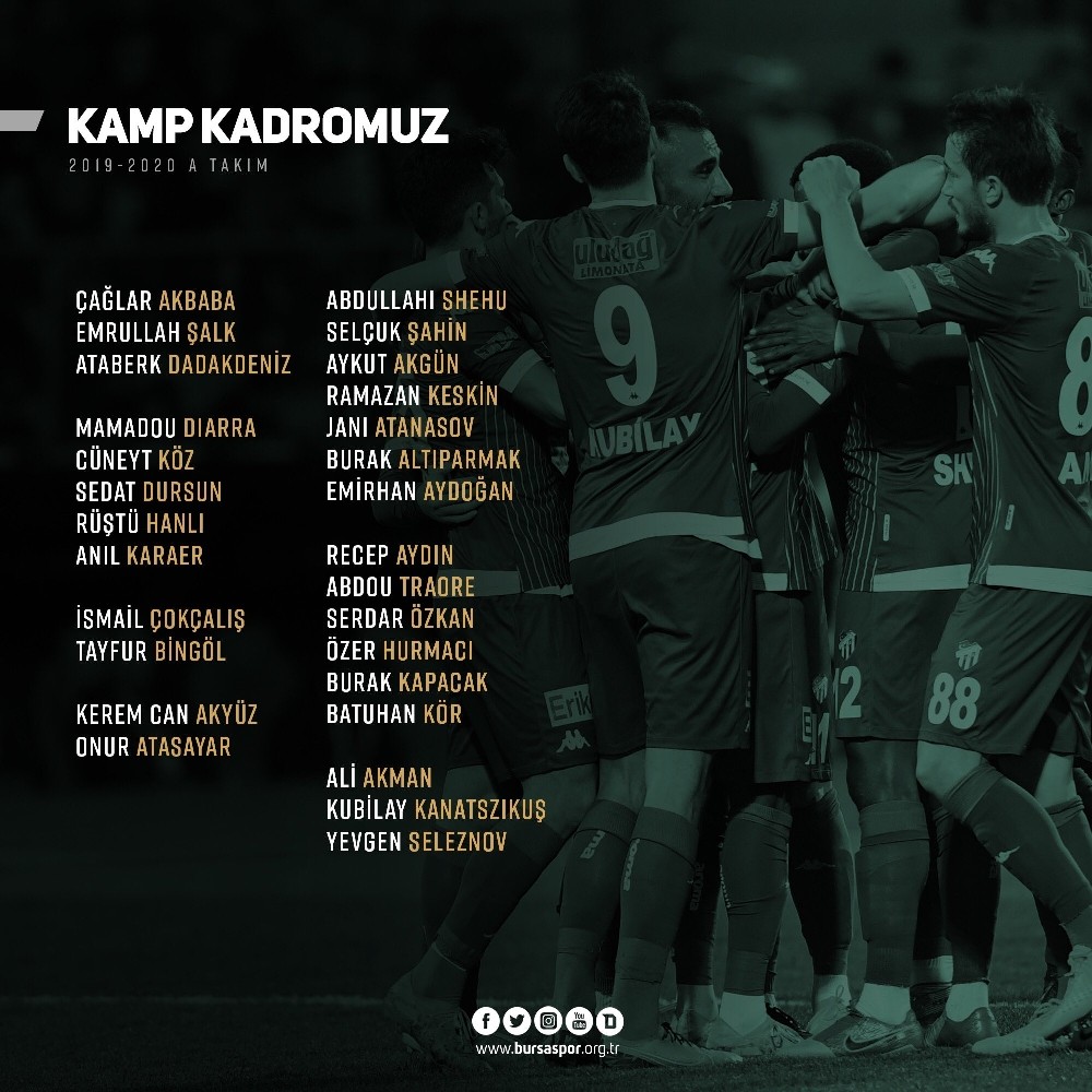 Bursaspor’un kamp kadrosu belli oldu 