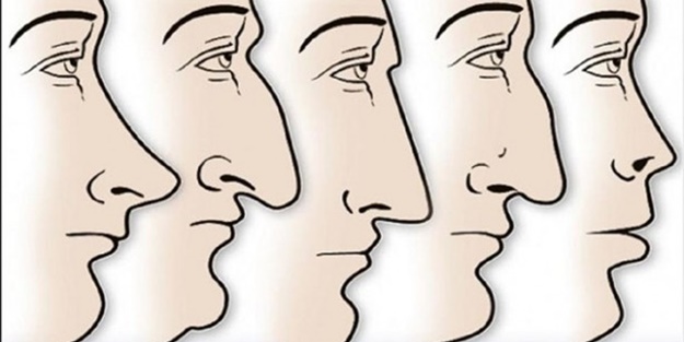 Buruna göre karakter analizi - FOTO