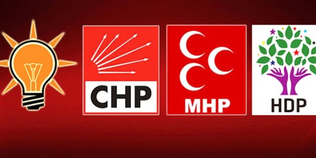 Bütün partiler 'Bismillah' demeli
