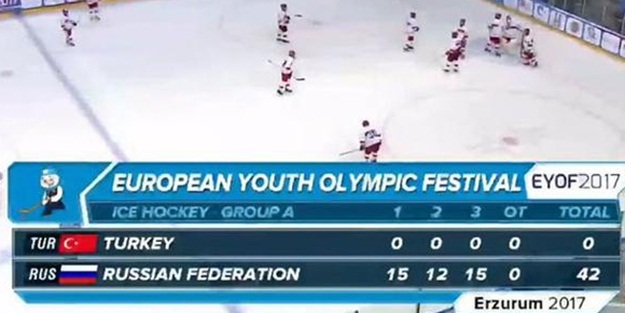 Şok sonuç: Türkiye-0: Rusya-42