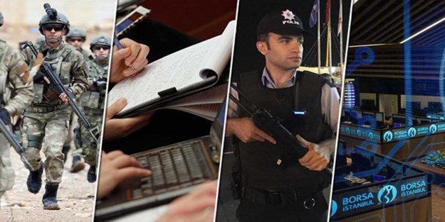 Çalışma hayatının en stresli meslekleri açıklandı