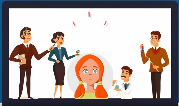 Canlı ders nasıl çalışır?