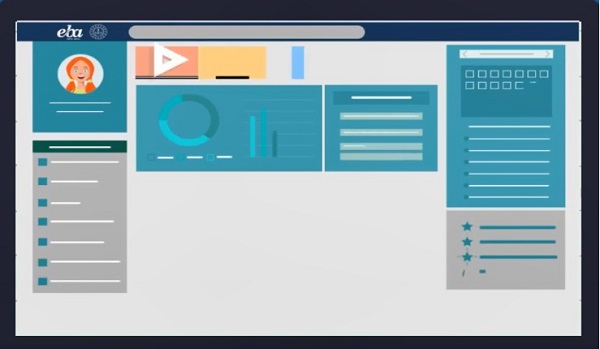 Canlı derse katılma nasıl olacak? Canlı ders giriş sayfası