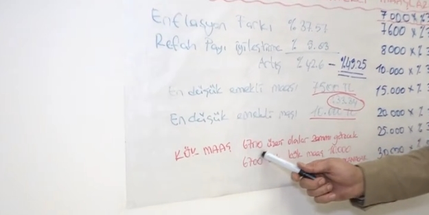 Canlı yayında açıkladı! Emeklilerin hesabına bu tarihte yatacak