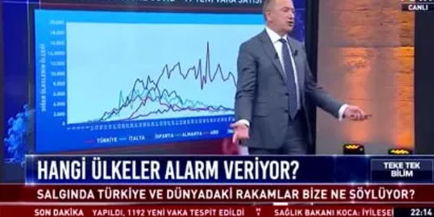 Canlı yayında rezillik! Altaylı'nın programında hakaretler havada uçuştu