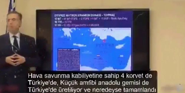 Çaresizliklerini böyle duyurdu: Türkiye'nin stratejisi Yunanistan'ı aşıyor