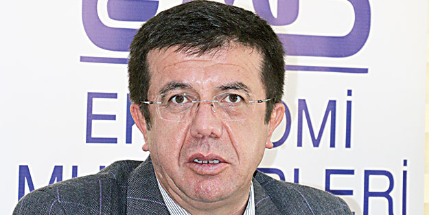 Cari açık problemi bitmiştir