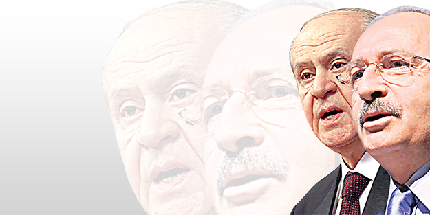 Çatı'nın çöküşü