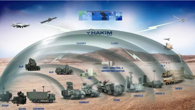 Çelik Kubbe'nin yeni gözdesi! GÖKDEMİR