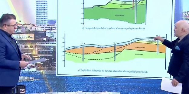 Cem Küçük’ün programında müthiş itiraf: Deprem uzmanı açıkça uyardı! İstanbul depreminde 2 ilçe denize kayacak! Herkesi şaşırtacak açıklama: