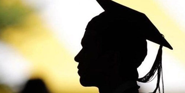 Çevre Mühendisliği	taban puanları 2020 YKS