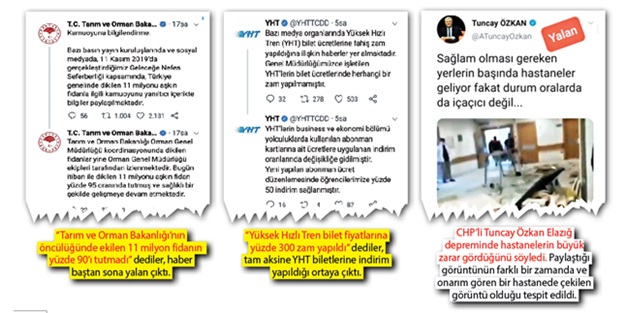 CHP ve medyasından yalan furyası