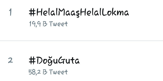 CHP'den komik Twitter etiketi! Kendilerini rezil ettiler