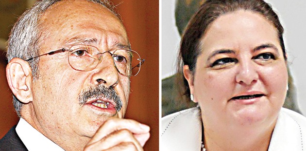 CHP’den küstahlık