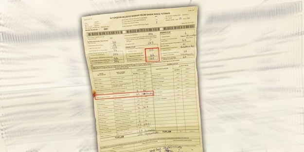 CHP'lilerin tutanak yalanı ortaya çıktı