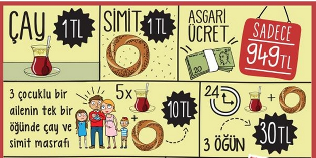 CHP'nin kadını aşağılayan seçim grafiği!