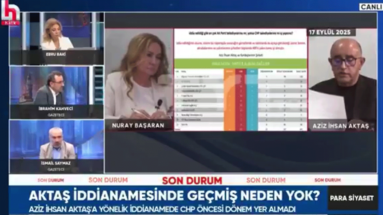 CHP'nin kadrolu savunucusu İsmail Saymaz bile pes etti! "Siyasi etik bakımından ciddi problemler olduğunu söylemeliyim"