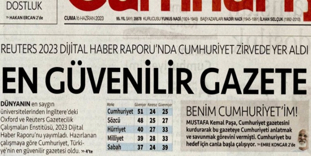 Çikolata kutusundan utanın bari! Cumhuriyet’ten kendine yakışan utanmazlık!
