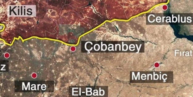 Çobanbey nerede?