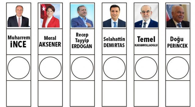 Cumhurbaşkanı adaylarının propaganda konuşma sırası belirlendi