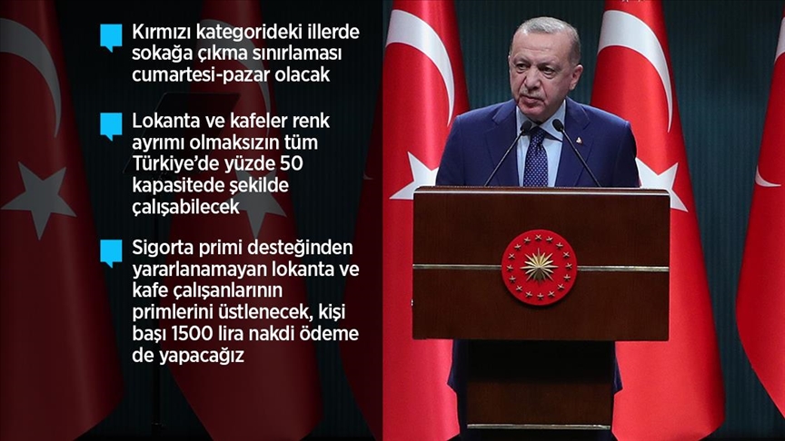 Ramazan ayı boyunca ve hafta sonları için ülke genelinde uygulanacak tedbirler