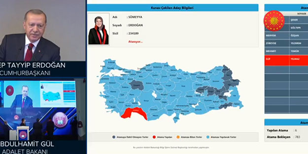 Cumhurbaşkanı Erdoğan, Sümeyya Erdoğan ismini görünce böyle takıldı: Aaa bizim akraba