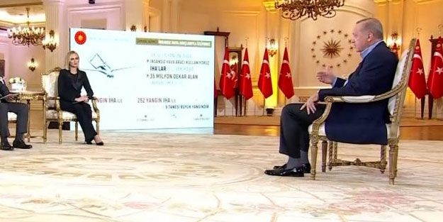 Cumhurbaşkanı Erdoğan'dan dikkat çeken F-16 yorumu