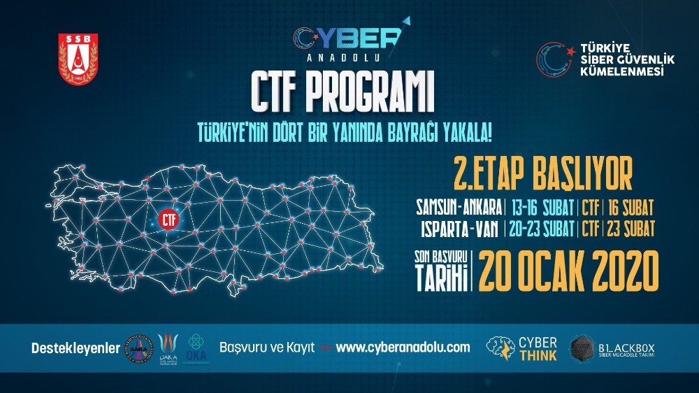 Cyber Anadolu 2. Etabı Samsun’da 