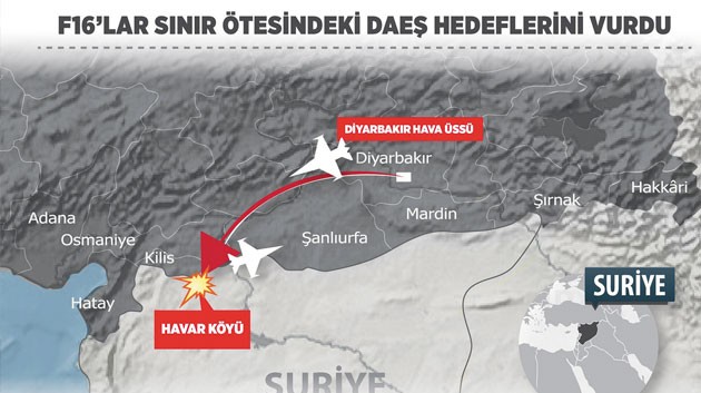 DAEŞ havadan da vuruldu