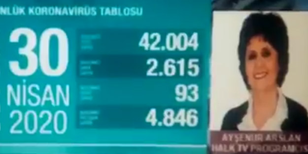 Darbe çığırtkanlığına o da başladı! 'Bir şeyler yapmak lazım'