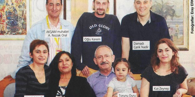 Dekontlar nerede göster Kemal bey?