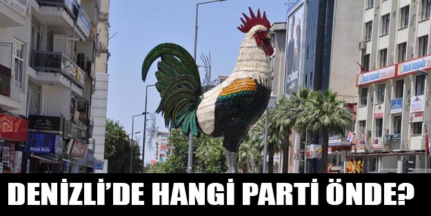 Denizli yerel seçim anketleri 2019 Denizli yerel seçim sonuçları