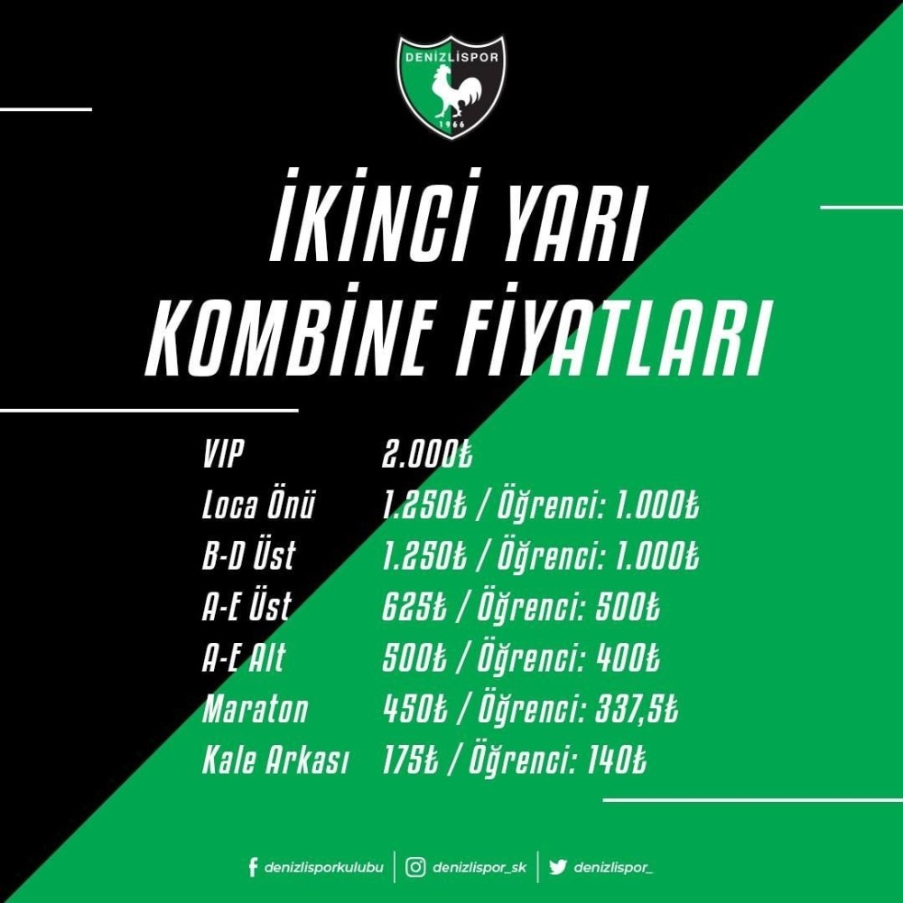 Denizlispor’da ikinci yarı kombine bilet fiyatları açıklandı 