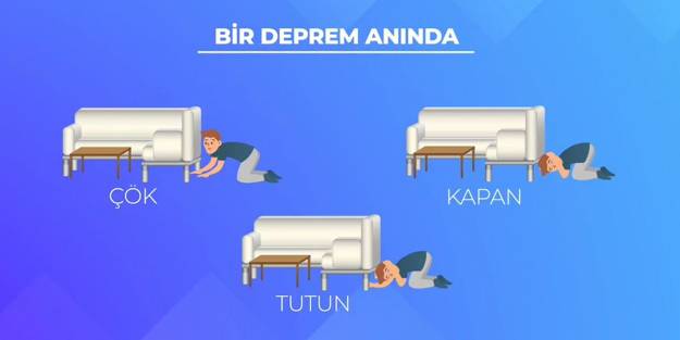 Deprem anında neler yapılmalı? AFAD'dan hayat kurtaran video