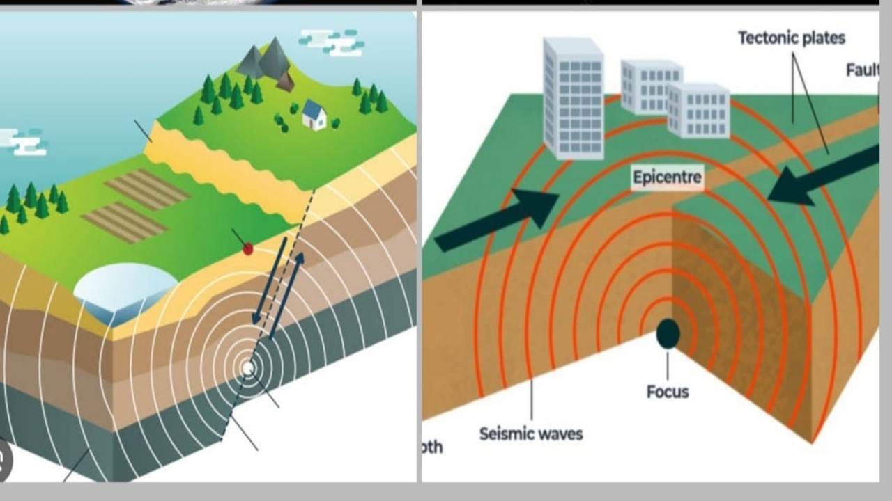 'Deprem doğal değildir, kendi kendine olmaz!'