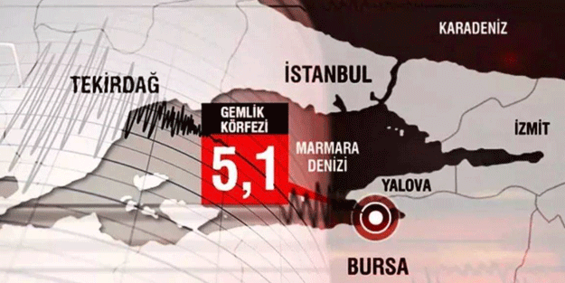 Depremi 45 dakika önceden BBC nasıl haber yaptı?