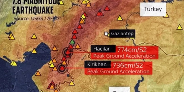 Depremi ABD gemisi mi tetikledi? Uzmanlar cevapladı: Yapay deprem mümkün mü? Haarp projesi: Türkiye Haarp teknolojisi, saldırısı...