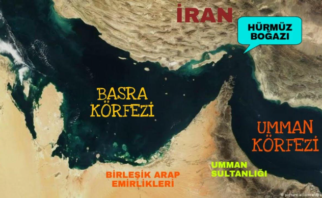 Devrim Muhafızları 