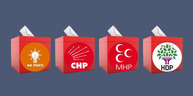 Dikkat çeken sonuçlar… AK Parti yüzde 97,5, CHP yüzde 97, HDP yüzde 98, MHP…