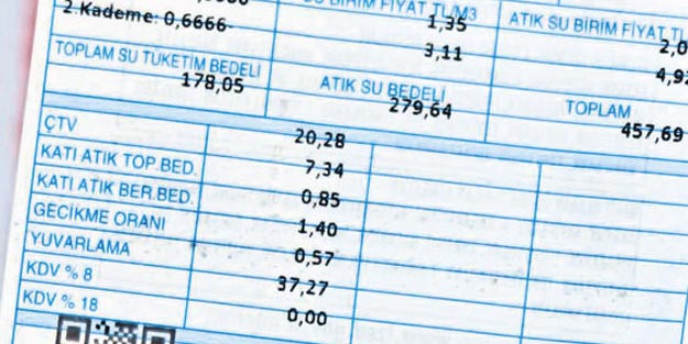 Doğalgaz faturaları ödenmeyecek mi? İstanbul'da doğalgaz fatura ödemesi iptal mi?