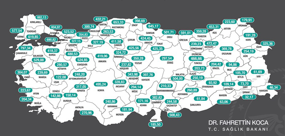Doğu Karadeniz'de vakalarda dalgalanma; 4 ilde düşüş, 5 ilde artış