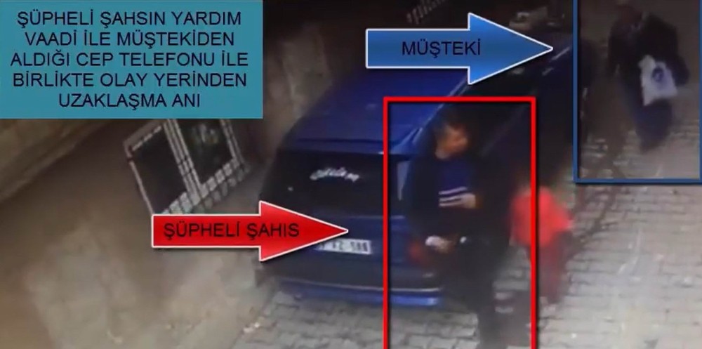 Dolandırıcılık yapan şahıs yakalandı 