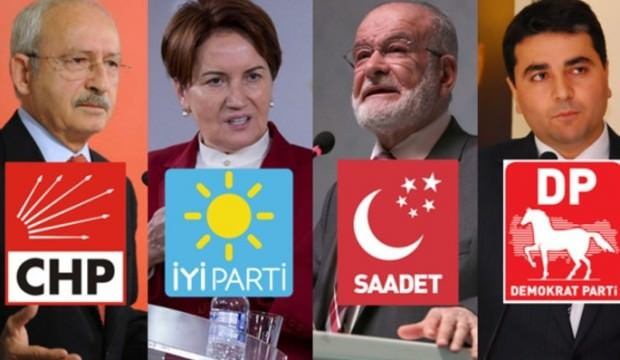 DP lideri Gültekin Uysal, FETÖ elebaşına sayın dedi