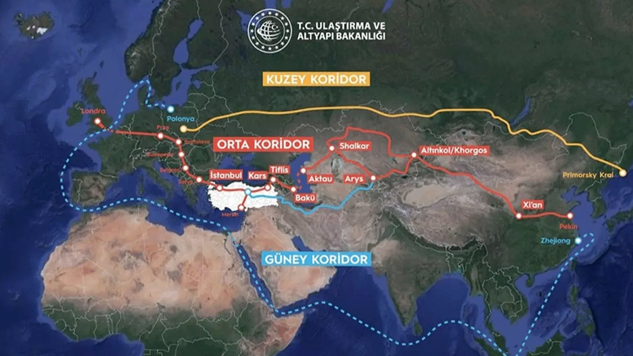 Dünyada dengeleri değiştiren harita! Başrolde Türkiye var