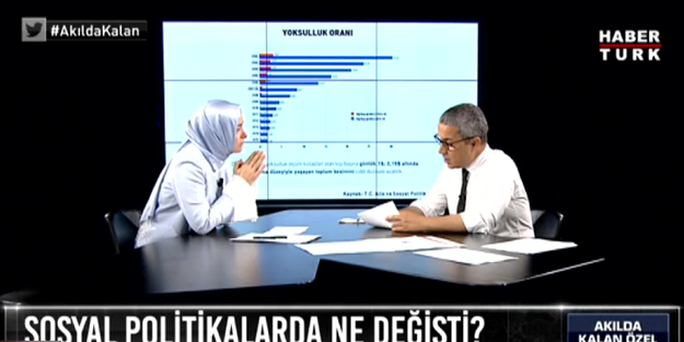 Yeryüzünde yoksulluğu en çok azaltan ülke: Türkiye!