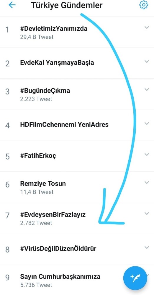 Dünyanın dört bir yanından Gaziantep’e videolu evde kal mesajı 