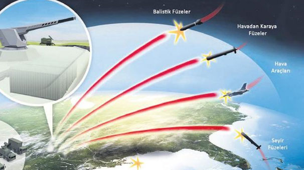 Dünyanın savunma sanayisinin kalbi İstanbul'da atacak