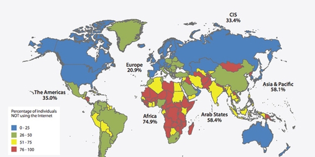 Dünya'nın yarısından fazlası hala internet yüzü görmedi