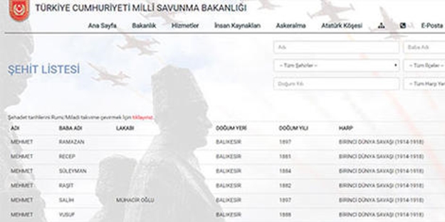 'Soy ağacı'ndan sonra şehit listesi sitesi de çöktü