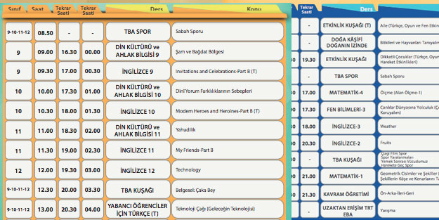 EBA canlı ders saatleri 21 Mayıs Cuma ilkokul, ortaokul lise EBA TV canlı ders programı